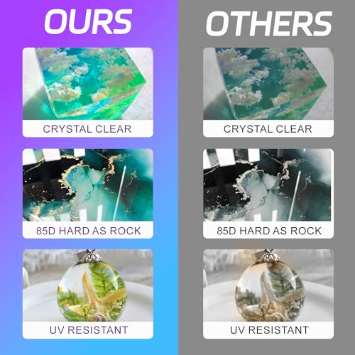 1 Gallon Crystal Clear Epoxy Resin Kit A584853