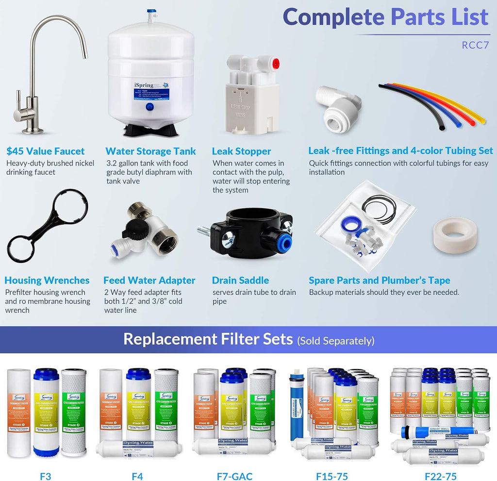 NSF Certified 5-Stage Reverse Osmosis Drinking Filtration System T3950