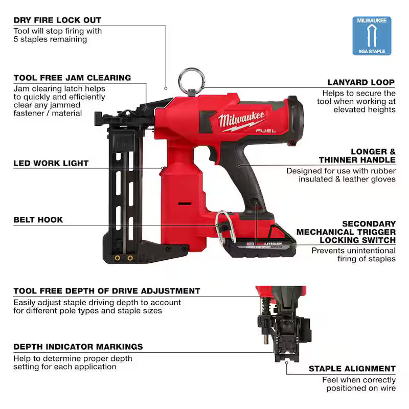 18-Volt Lithium-Ion Brushless Cordless Utility Fencing Stapler Nailer Kit W678