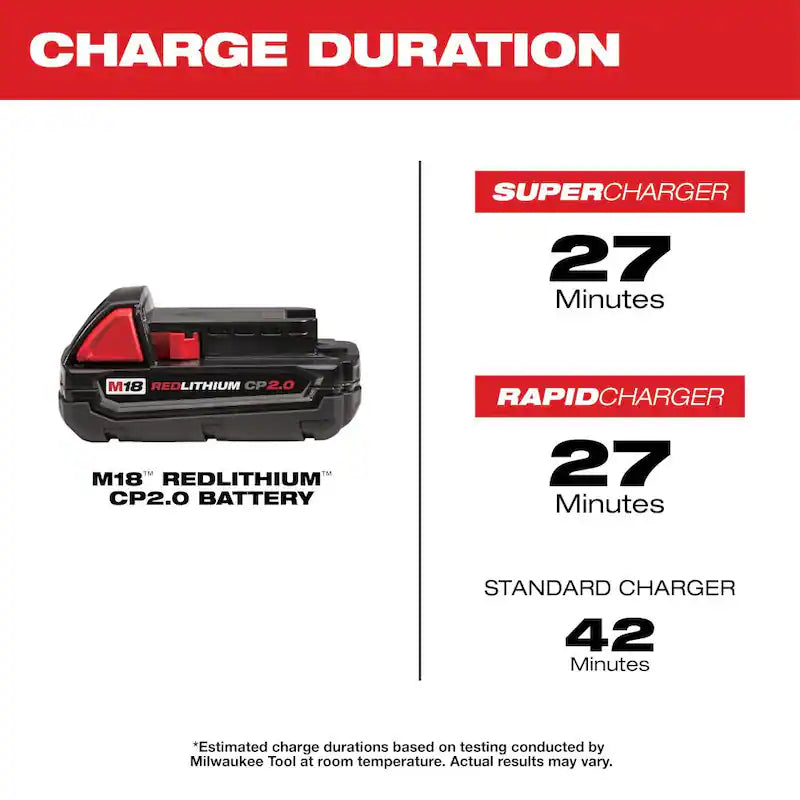 18-Volt Lithium-Ion Brushless Cordless 1/4 in. Impact Driver Kit W3603