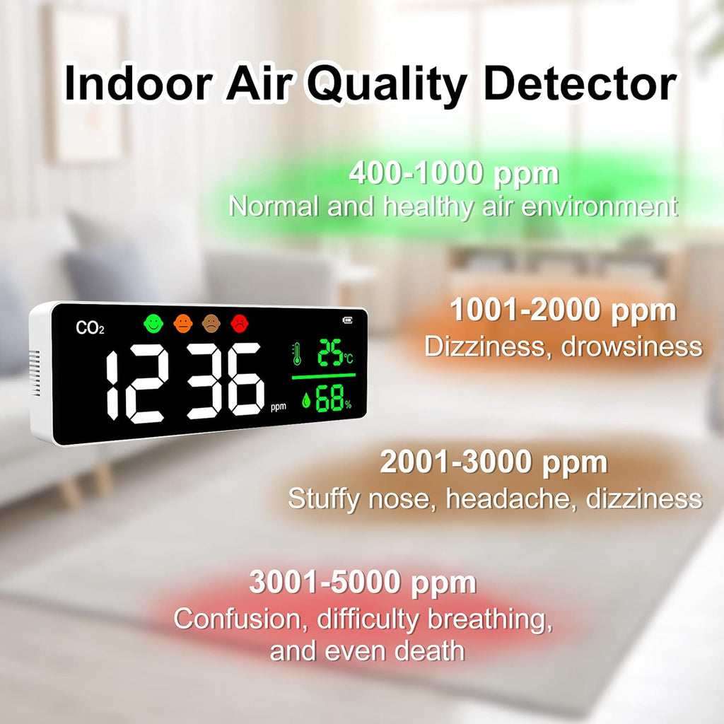 3-in-1 Air Quality Monitor Carbon Dioxide Detector Temperature Humidity Meter Q840487