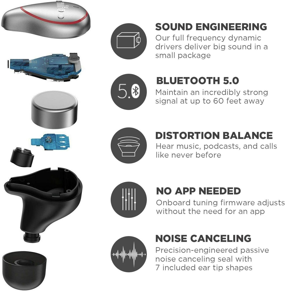 Wireless Earbuds with Charging Case N714838