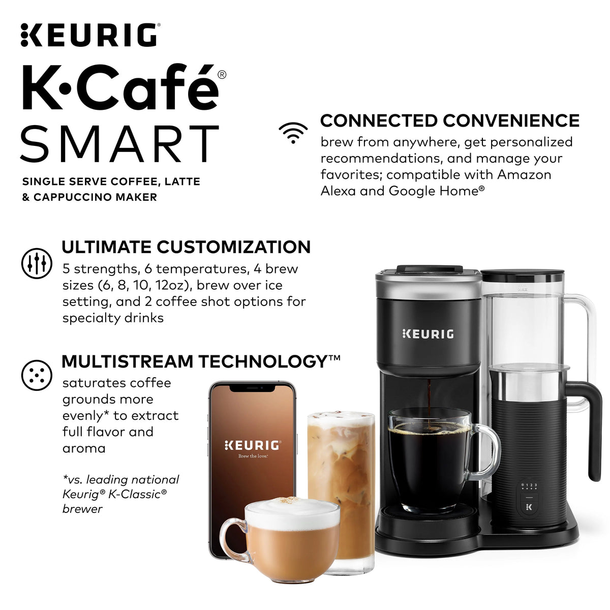 Single Serve Coffee Latte and Cappuccino Maker Black B661