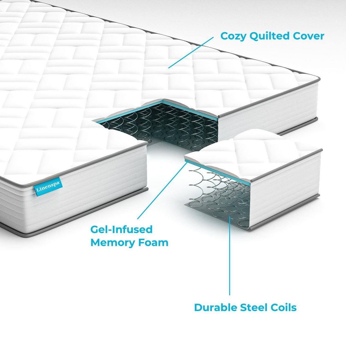 6 inch Innerspring Mattress, California King, White X169136