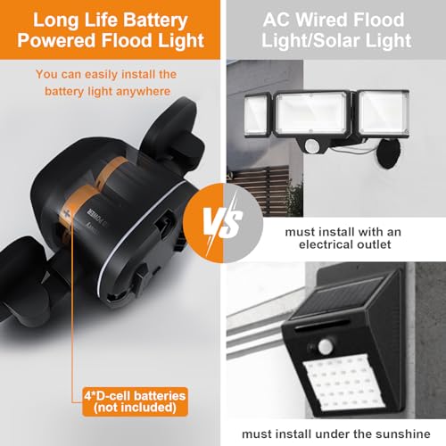 White Battery-Operated Motion Sensor LED Flood Light, 5500K Daylight, IP65 Waterproof Z559