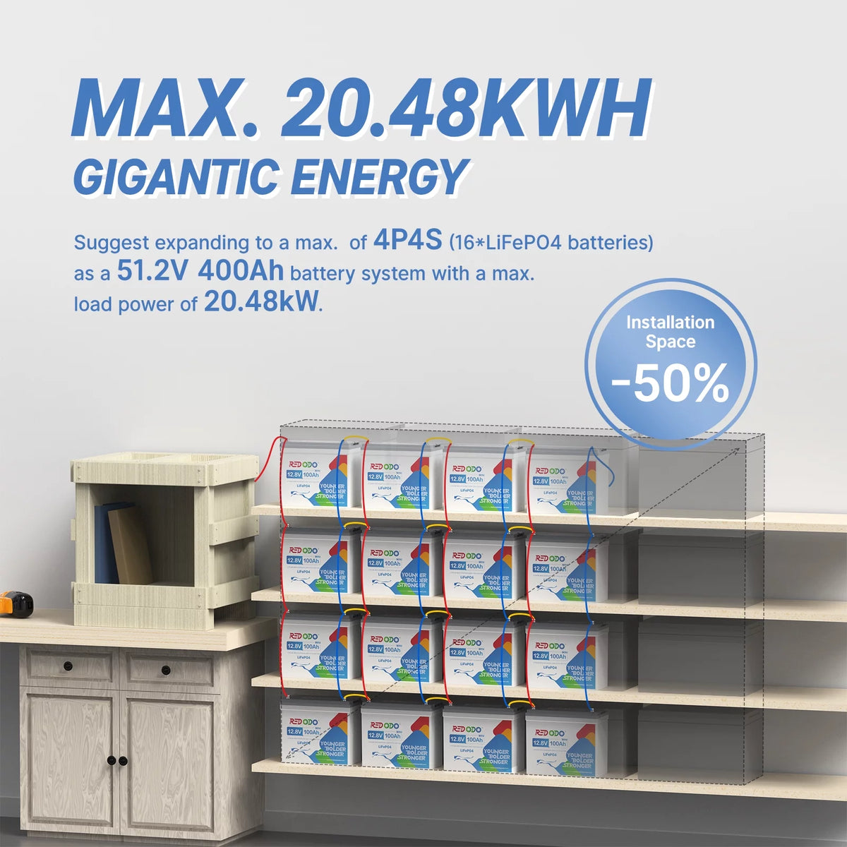 12V 100Ah LiFePO4 Deep Cycle Lithium Battery with 100A BMS C6322