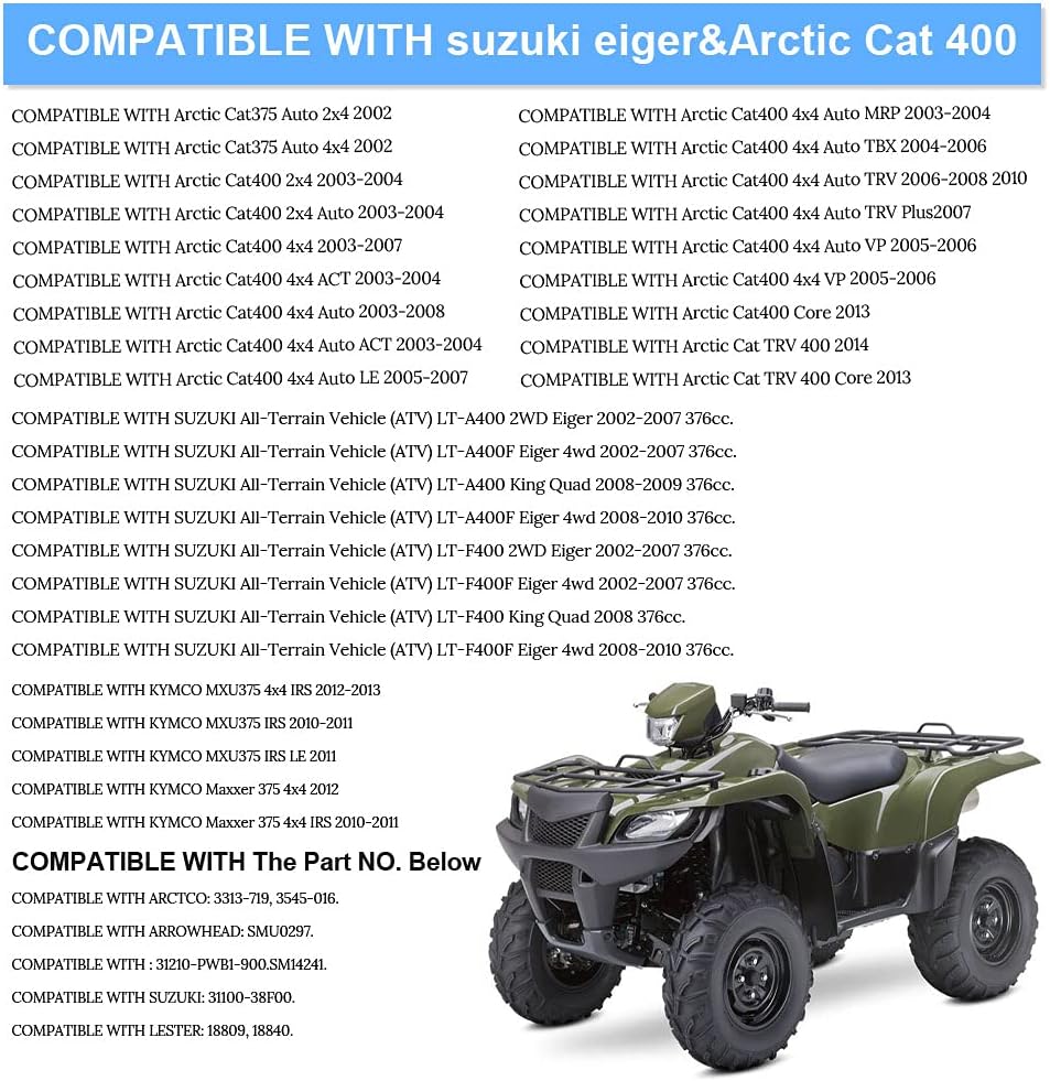 Starter Compatible with Suzuki Eiger 400 Arctic Cat LT-A400 LT-F400 2002-2007 Pack of 2 V47894