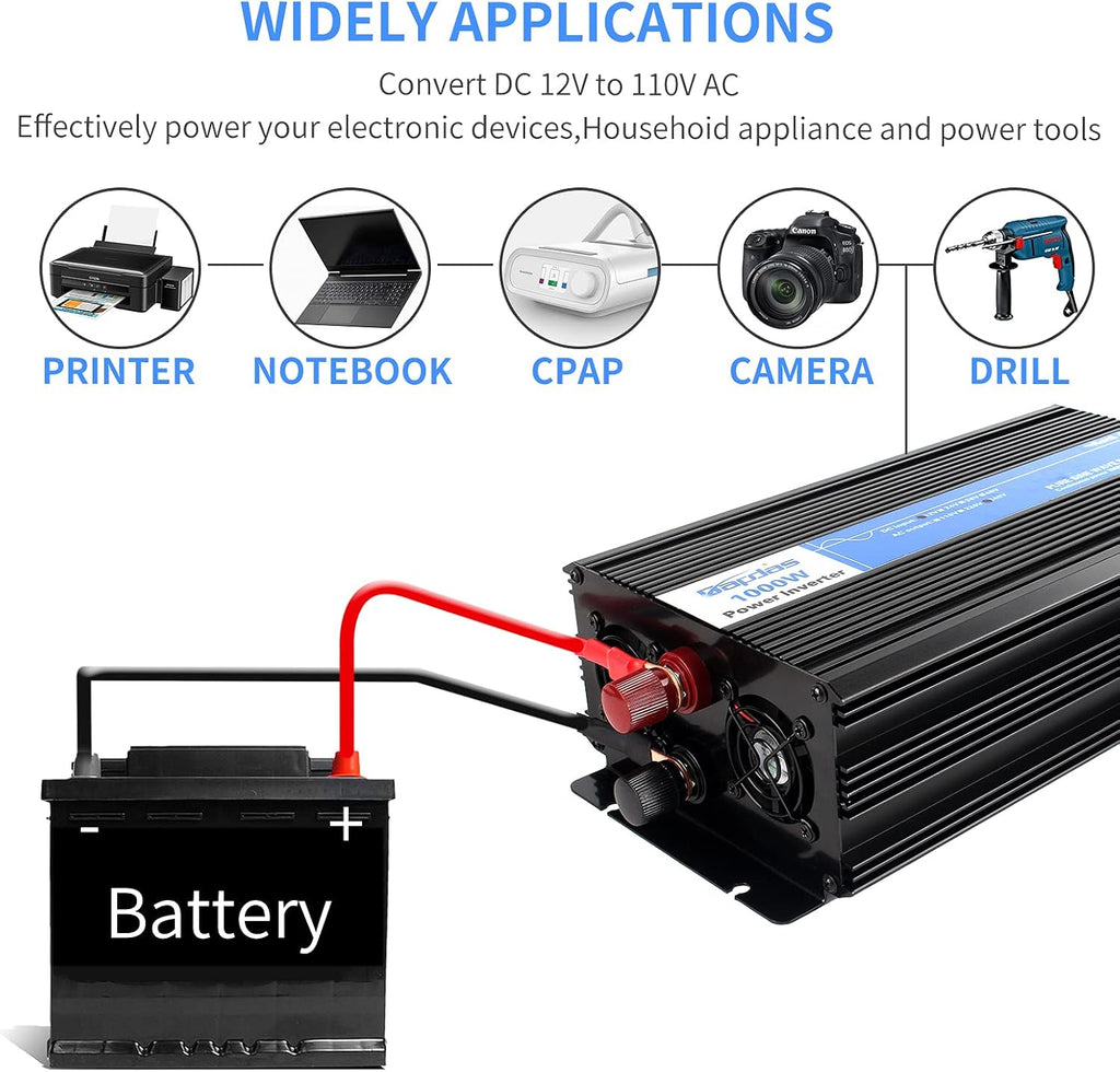 1000W Pure Sine Wave Power Inverter DC 12V to AC 110V with 4 AC Outlets and 1 USB Port T21906