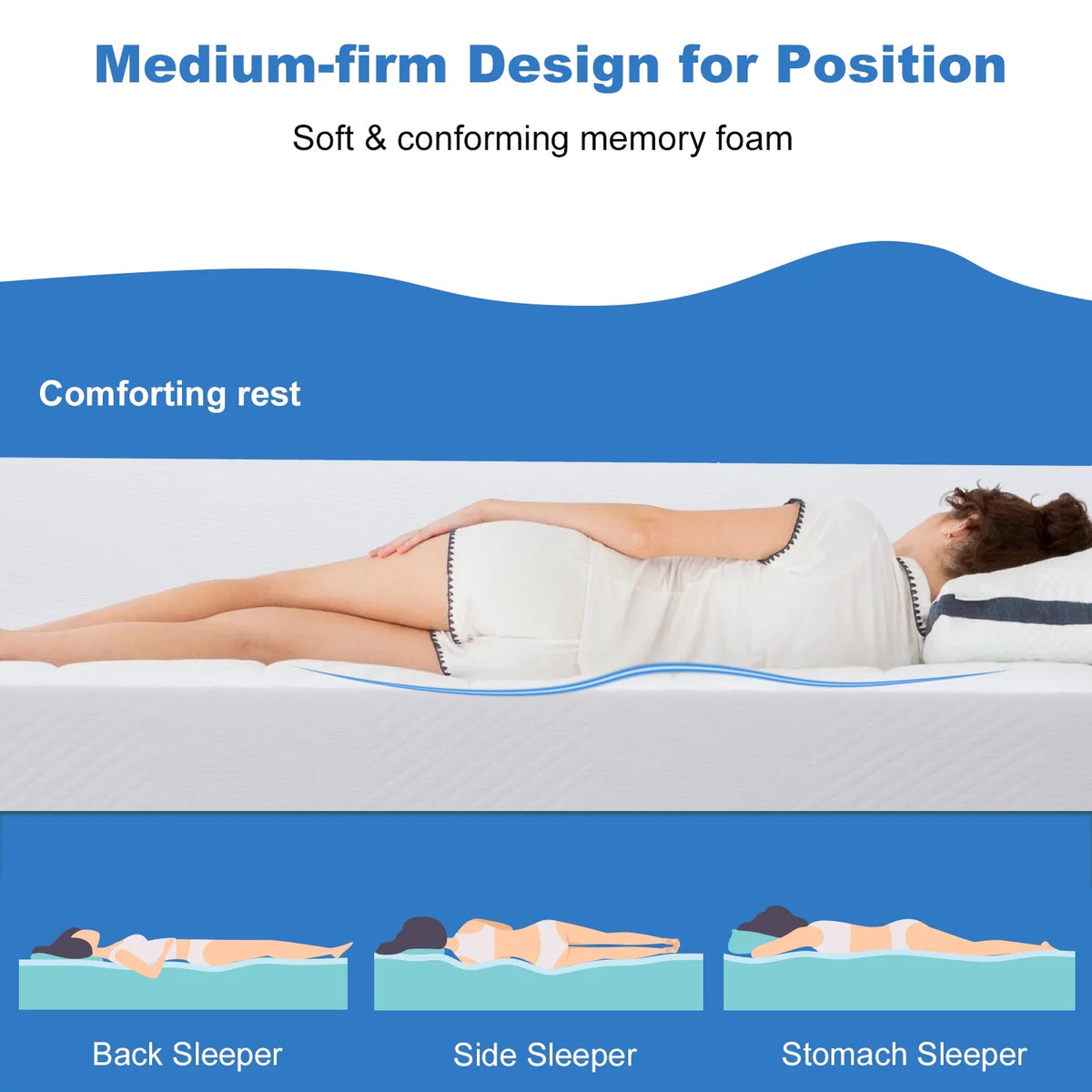 10" Gel Memory Foam RV Mattress E47643