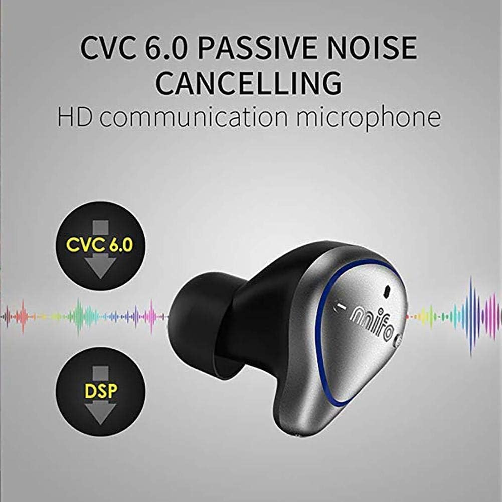 Wireless Earbuds with Charging Case N714838