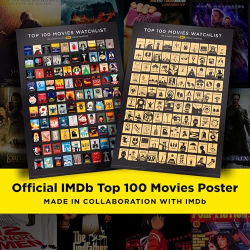 Scratch Off Poster 16.5x23.4 Inches A8141