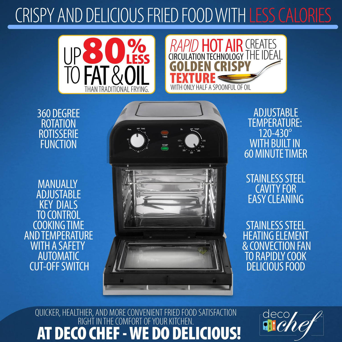 12.7 qt Air Fryer Convection Oven I724822