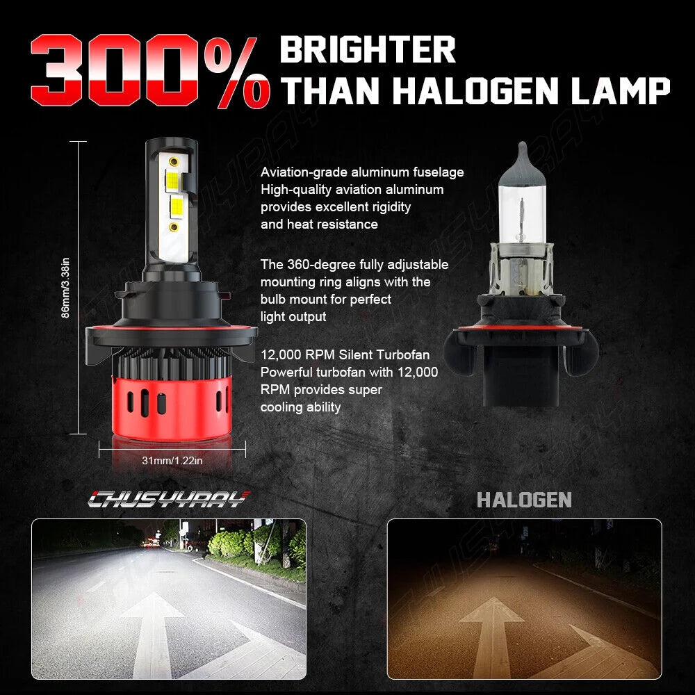 6000K LED Headlights 9008/H13 High Low Beam H11/H8/H9 Fog Lights Bulbs S522
