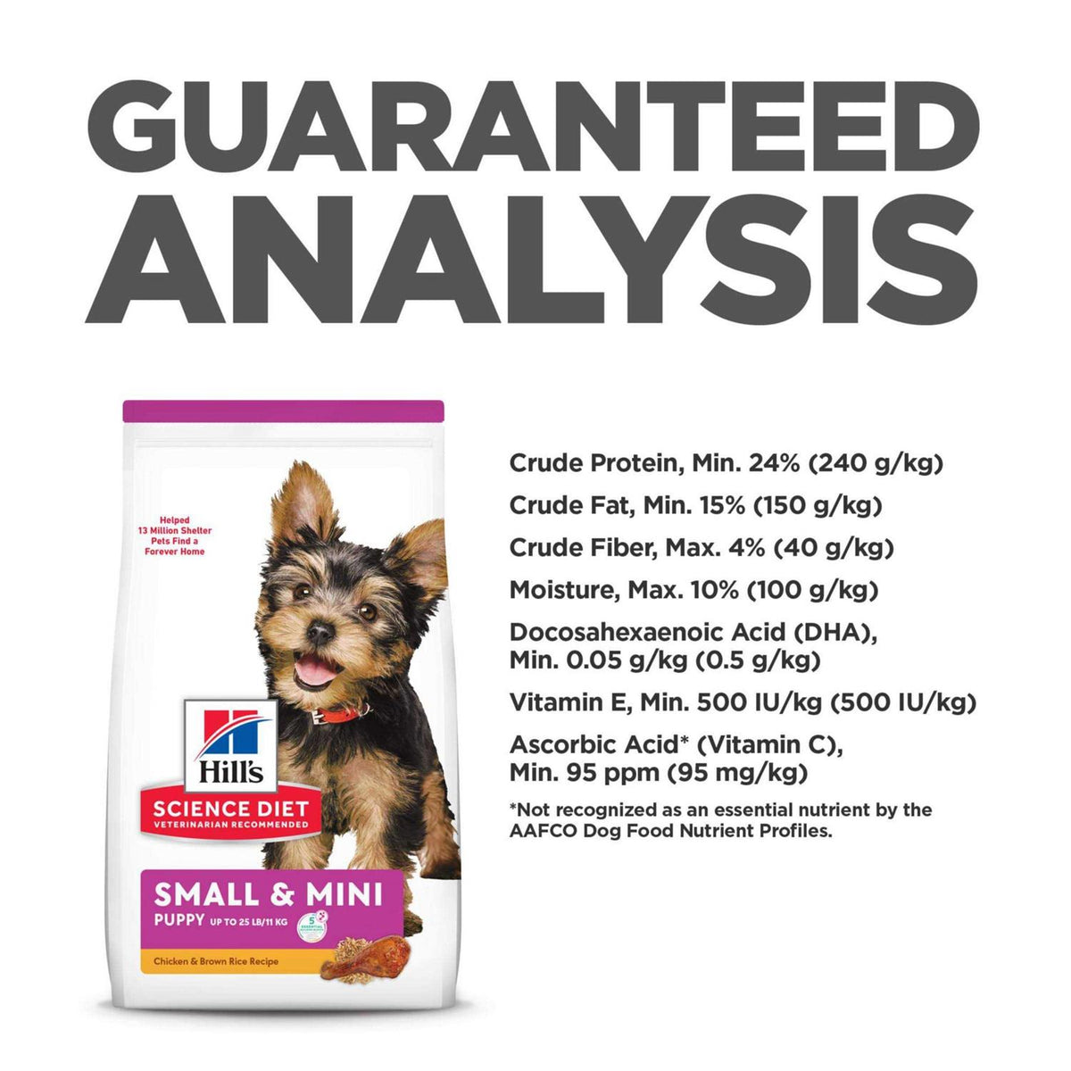 Chicken Meal & Barley Puppy Food J6370
