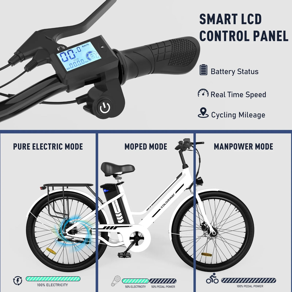 26" Electric Bike with 500W Motor and 36V 12AH Removable Battery L7011