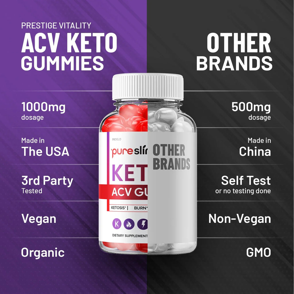120 Gummies Maximum Strength Supplement F42258
