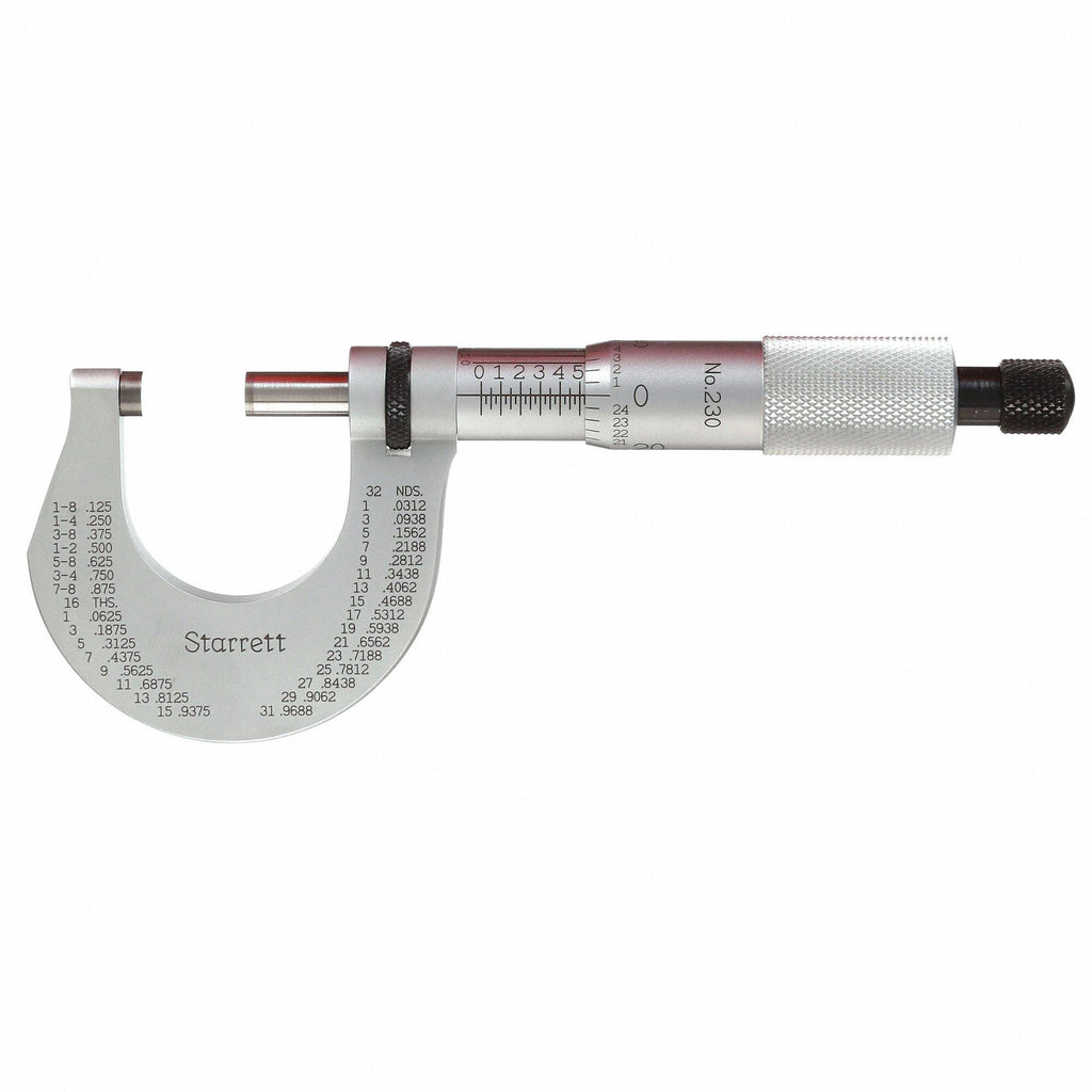 Outside Micrometer U350019