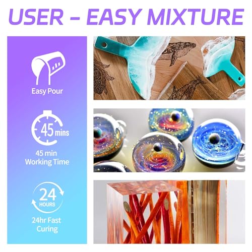 1 Gallon Crystal Clear Epoxy Resin Kit A584853