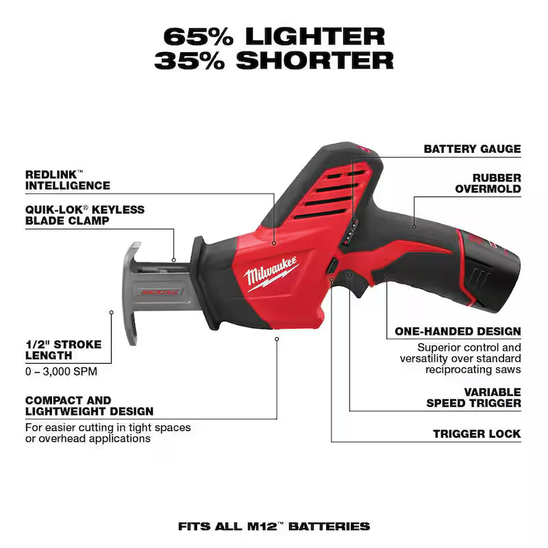 12V Lithium-Ion Cordless 5-Tool Combo Kit with Batteries, Charger & Tool Bag O6983
