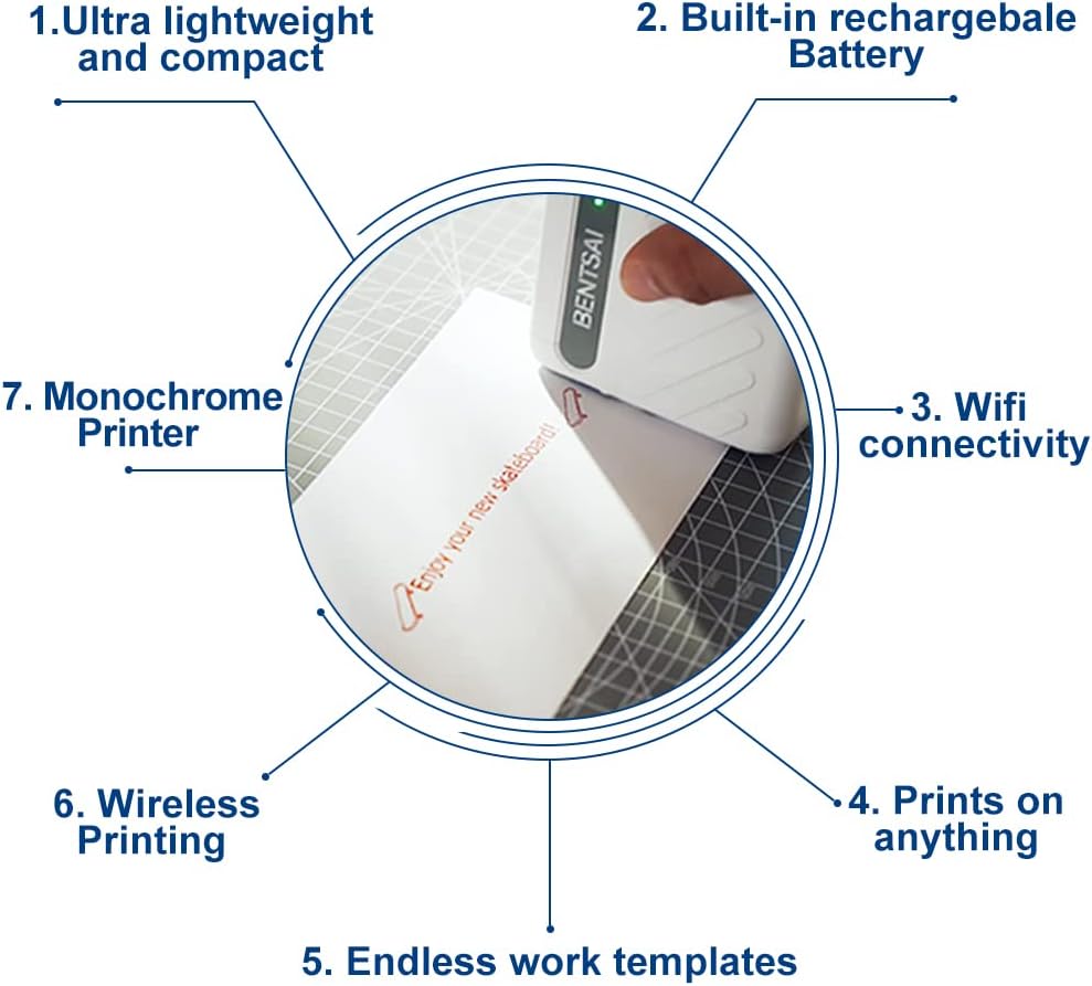 Mini Handheld WiFi Printer with iOS/Android APP (Black) Z9382