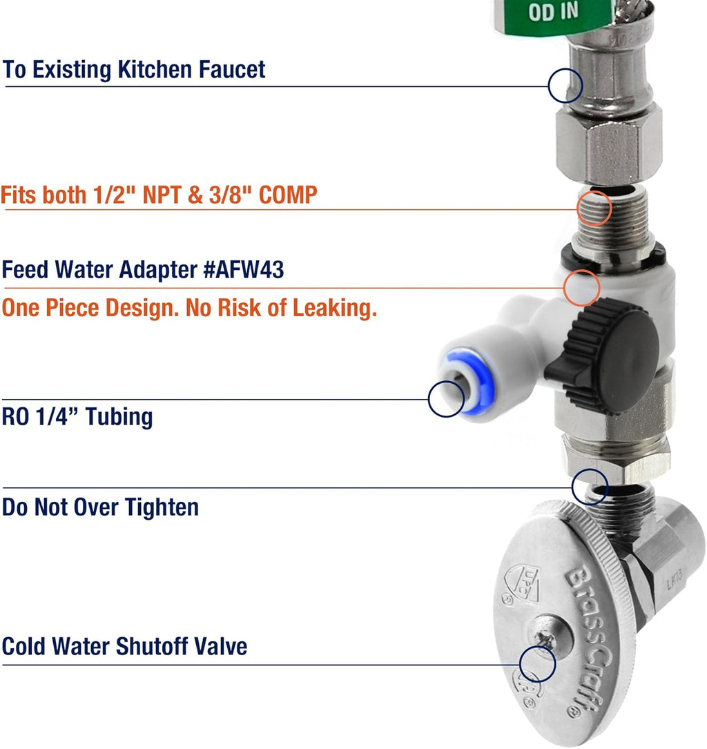 NSF Certified 5-Stage Reverse Osmosis Drinking Filtration System T3950