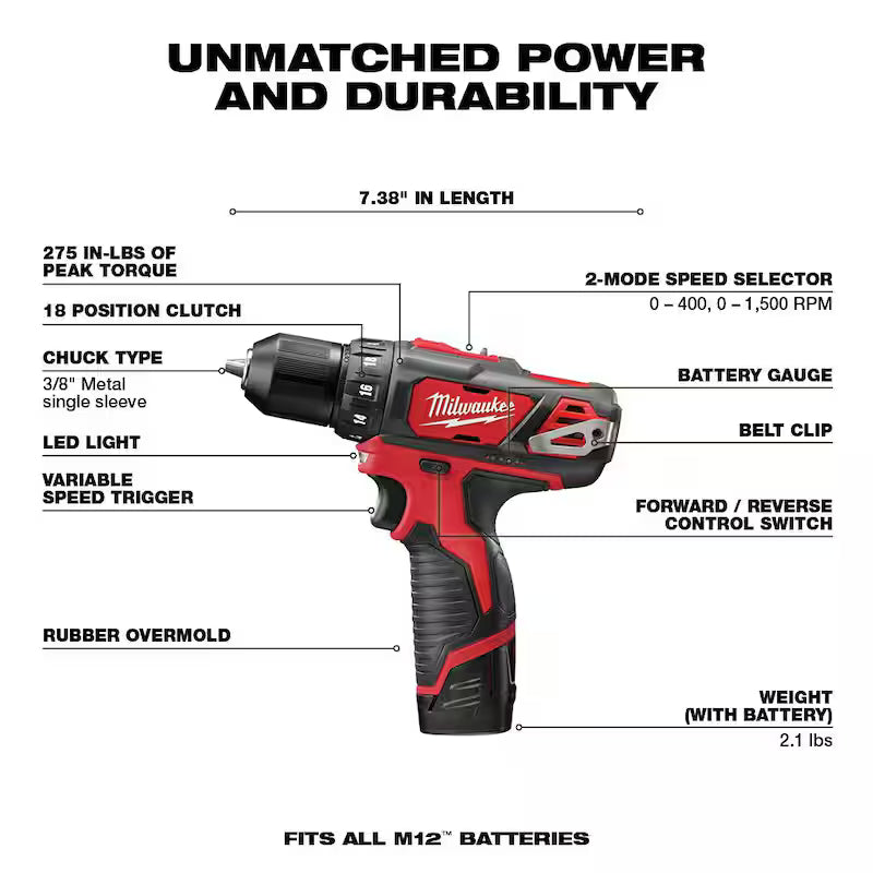 12V Lithium-Ion Cordless 5-Tool Combo Kit with Batteries, Charger & Tool Bag O6983