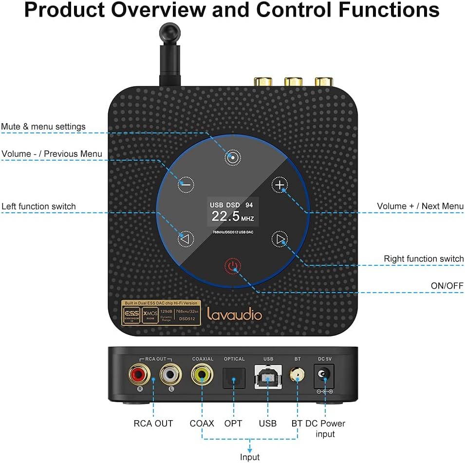 HiFi Audio DAC USB Desktop DAC ES9038Q2M XMOS XU208 Bluetooth 5.0 LDAC Preamplifier DSD512 PCM32Bit/768Khz RCA Out W356510