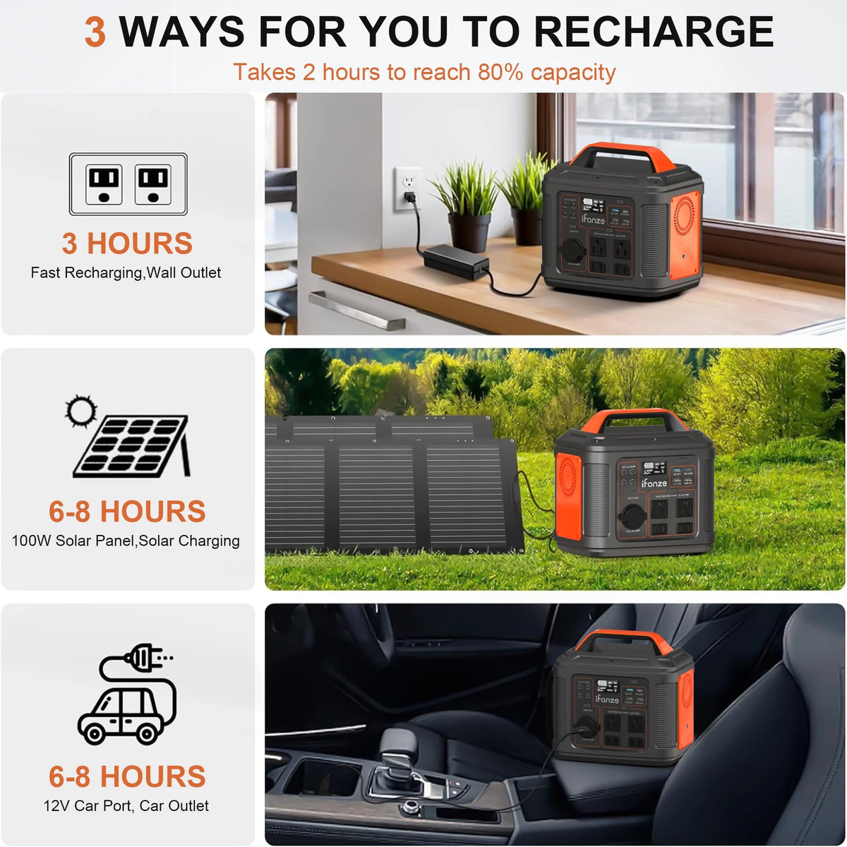Portable Power Station 300W 296Wh 80000mAh Black P301313