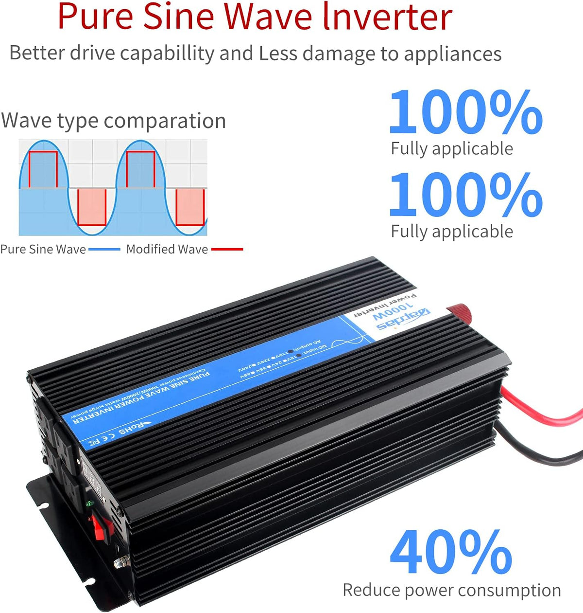1000W Pure Sine Wave Power Inverter DC 12V to AC 110V with 4 AC Outlets and 1 USB Port T21906