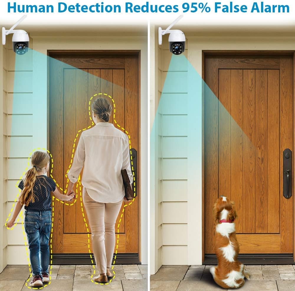 1080P Outdoor WiFi Security Camera with Auto Tracking N61743