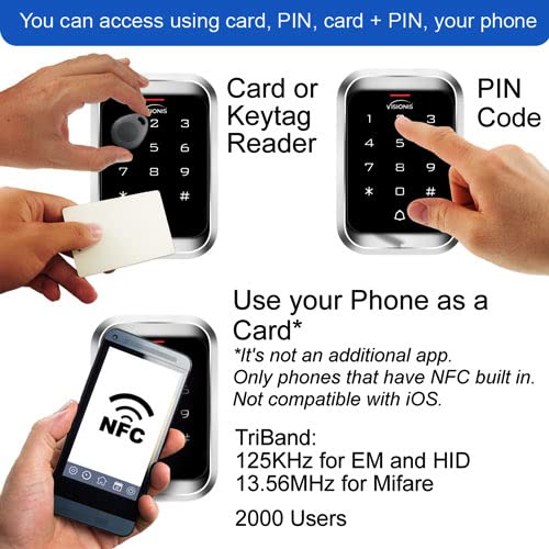 One Door Access Control Swinging Door 600lbs Maglock with Outdoor Keypad Reader Mini Controller EM Card Wireless Receiver PIR Kit V349075