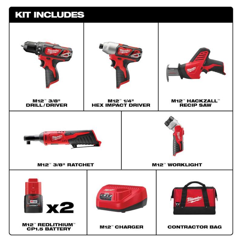 12V Lithium-Ion Cordless 5-Tool Combo Kit with Batteries, Charger & Tool Bag O6983