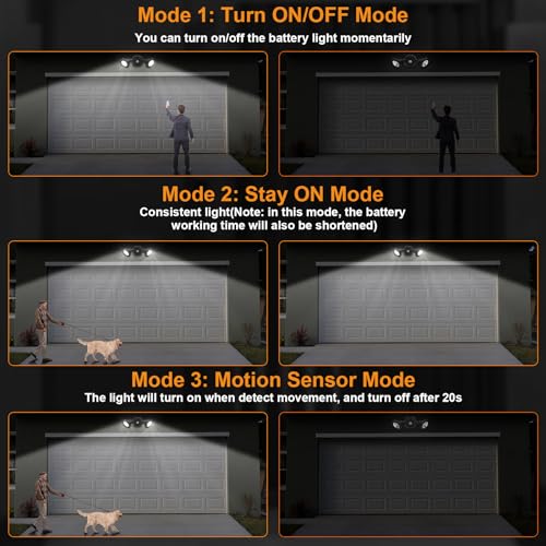 White Battery-Operated Motion Sensor LED Flood Light, 5500K Daylight, IP65 Waterproof Z559