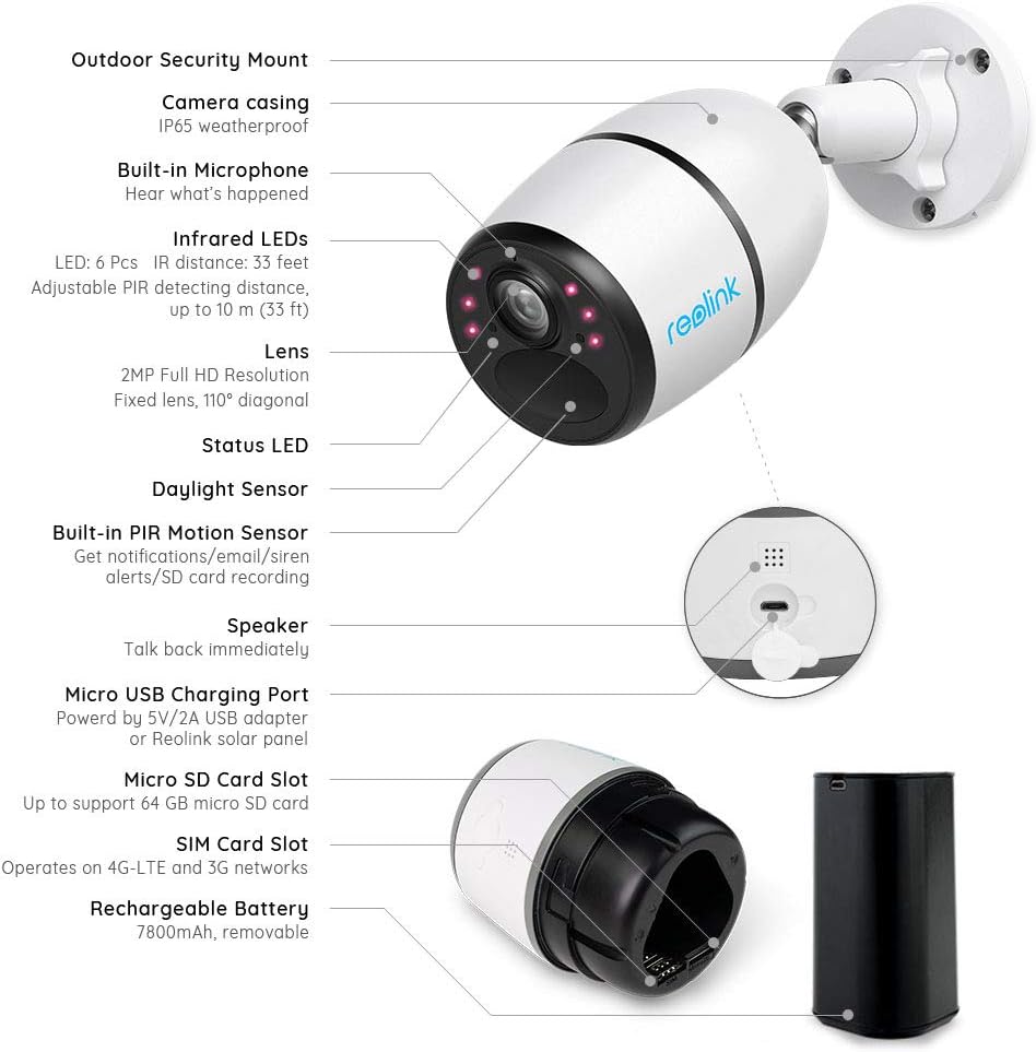 Outdoor Solar-Powered Cellular Security Camera System, 1080p Night Vision, PIR Motion Sensor D761