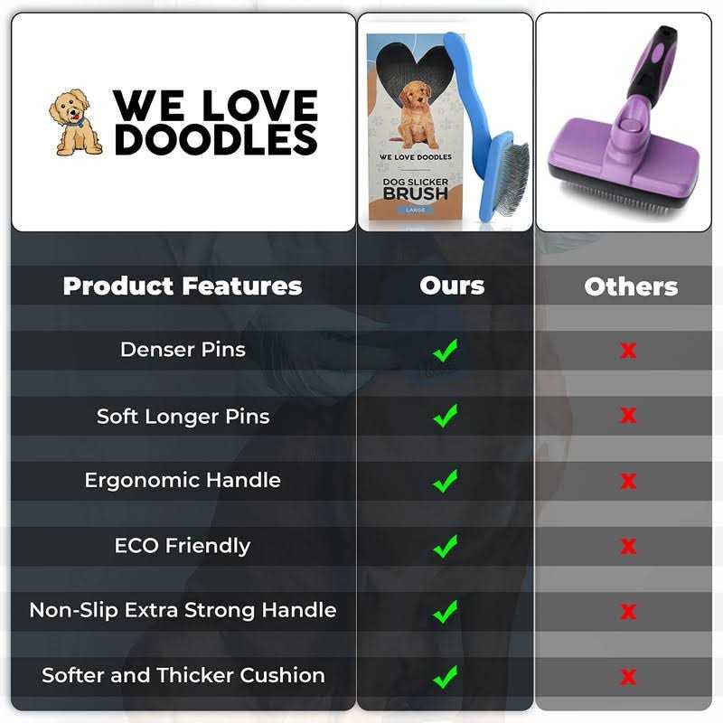 Dog Slicker Brush D3701