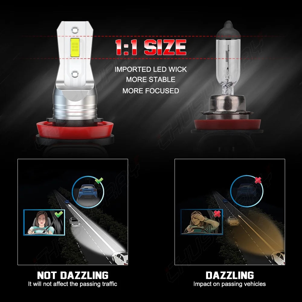 6000K LED Headlights 9008/H13 High Low Beam H11/H8/H9 Fog Lights Bulbs S522