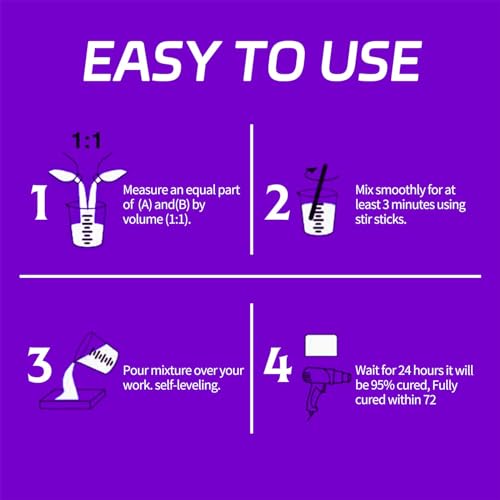 1 Gallon Crystal Clear Epoxy Resin Kit A584853