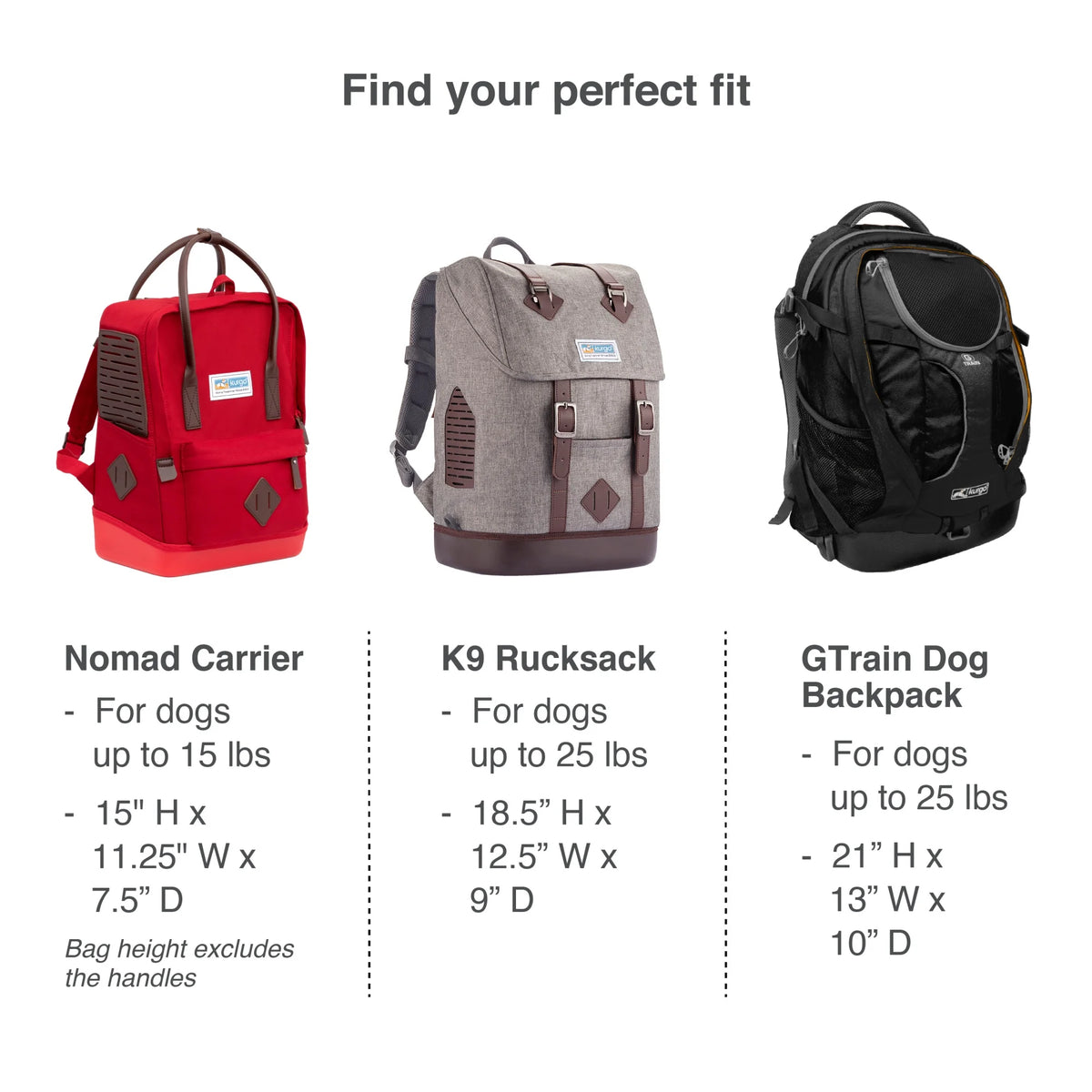 Dog Carrier Backpack with Chest Straps & Hip Belt J324055