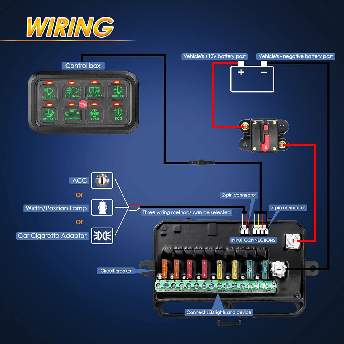 8 Gang Switch Panel with Label Stickers and Harness H483