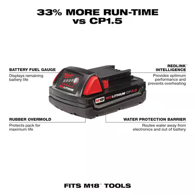 18-Volt Lithium-Ion Brushless Cordless 1/4 in. Impact Driver Kit W3603
