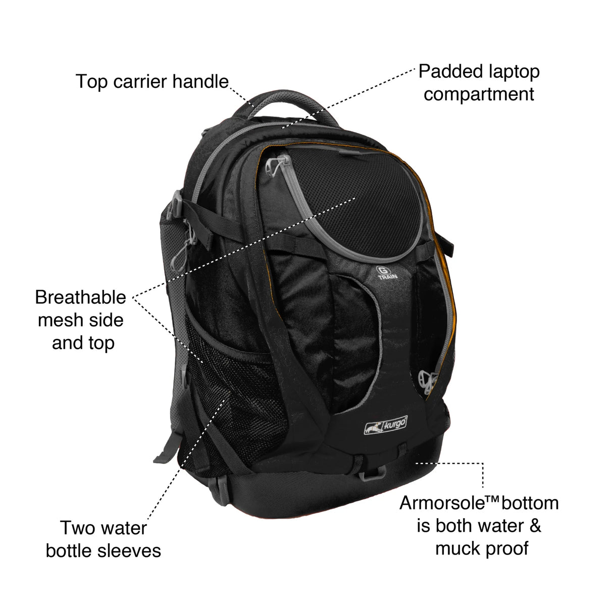 Dog Carrier Backpack with Chest Straps & Hip Belt J324055