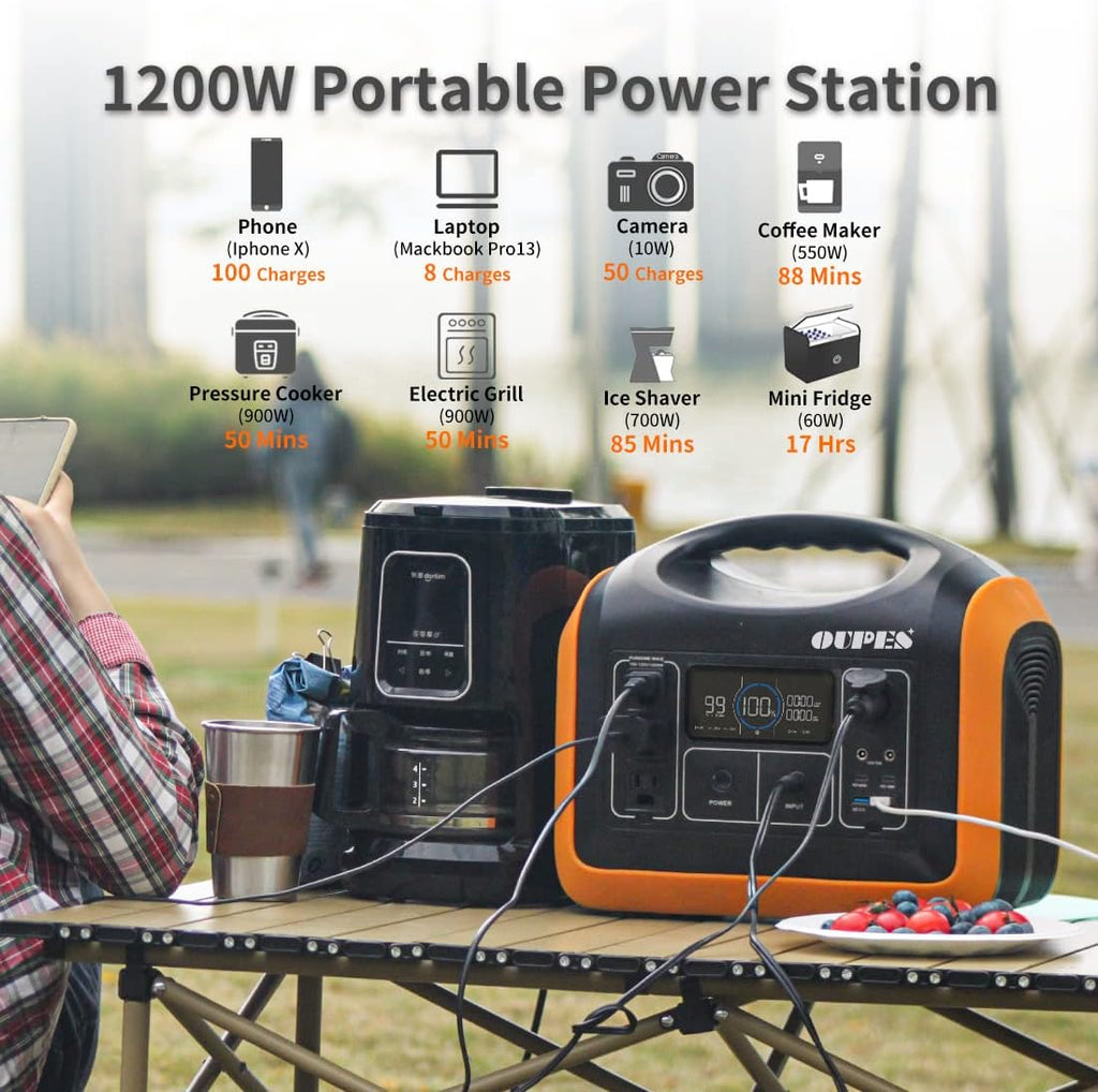 1200W Portable Power Station with 200W Solar Panel, 992Wh Battery, 3 AC Outlets L860