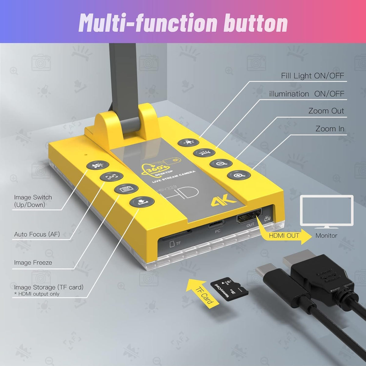 HDMI/USB Dual Mode Document Camera 15MP with LED Light Z363