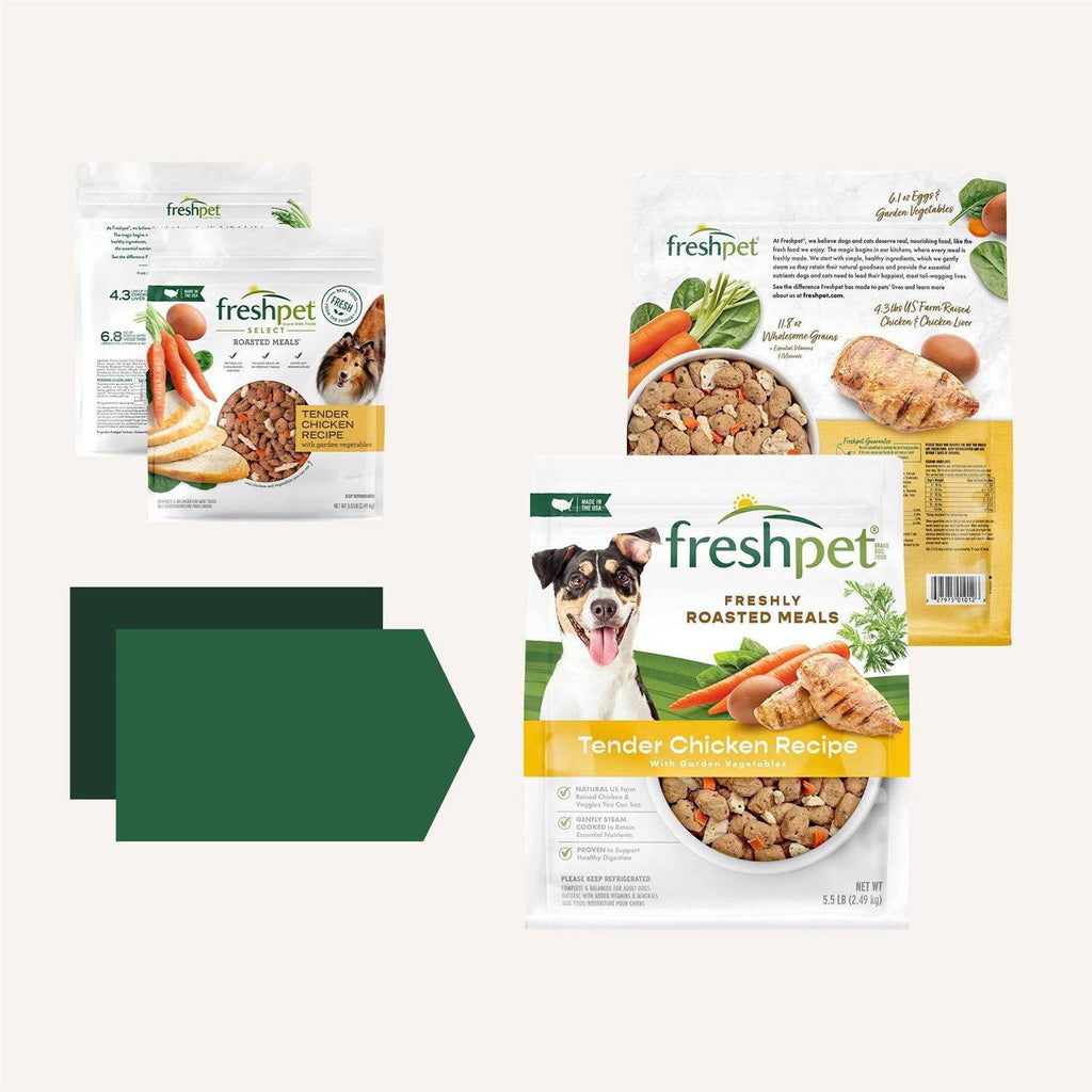 Freshpet Select Dog Food Tender Chicken Recipe A27166