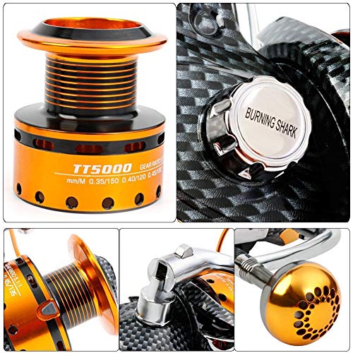 12+1 BB Carbon Fiber Spinning Reel S3600