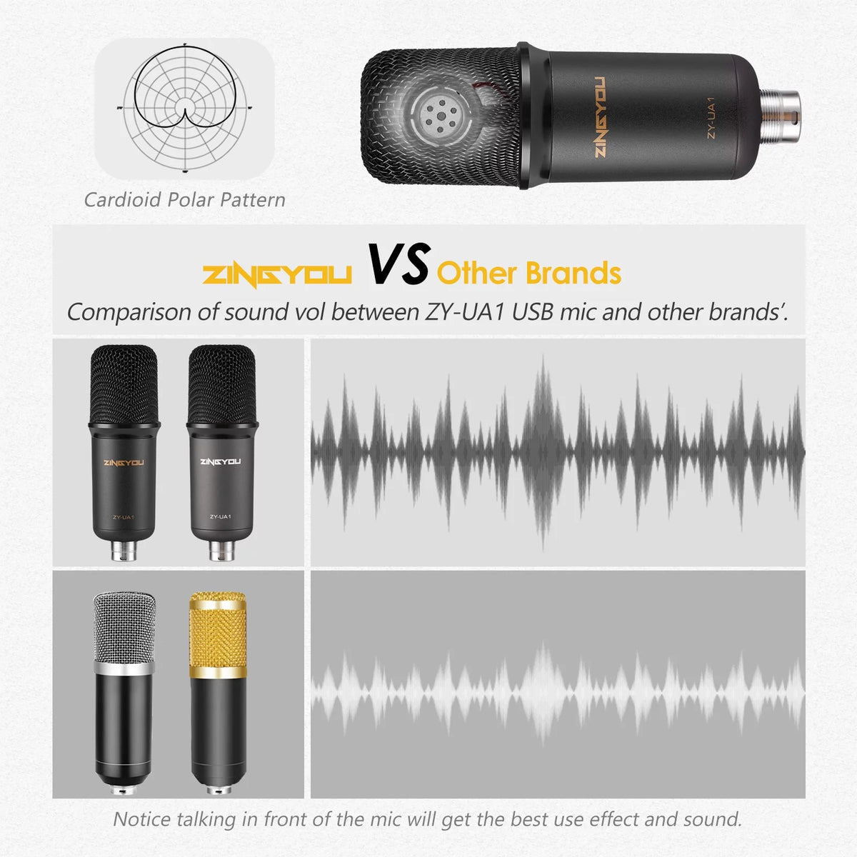 UA1 USB Condenser Microphone Set E12018