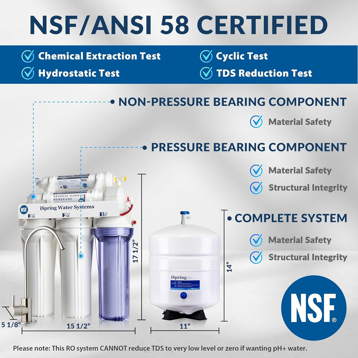NSF Certified 5-Stage Reverse Osmosis Drinking Filtration System T3950