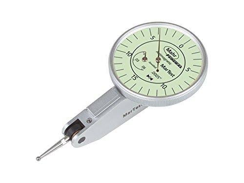 Test Indicator P96517