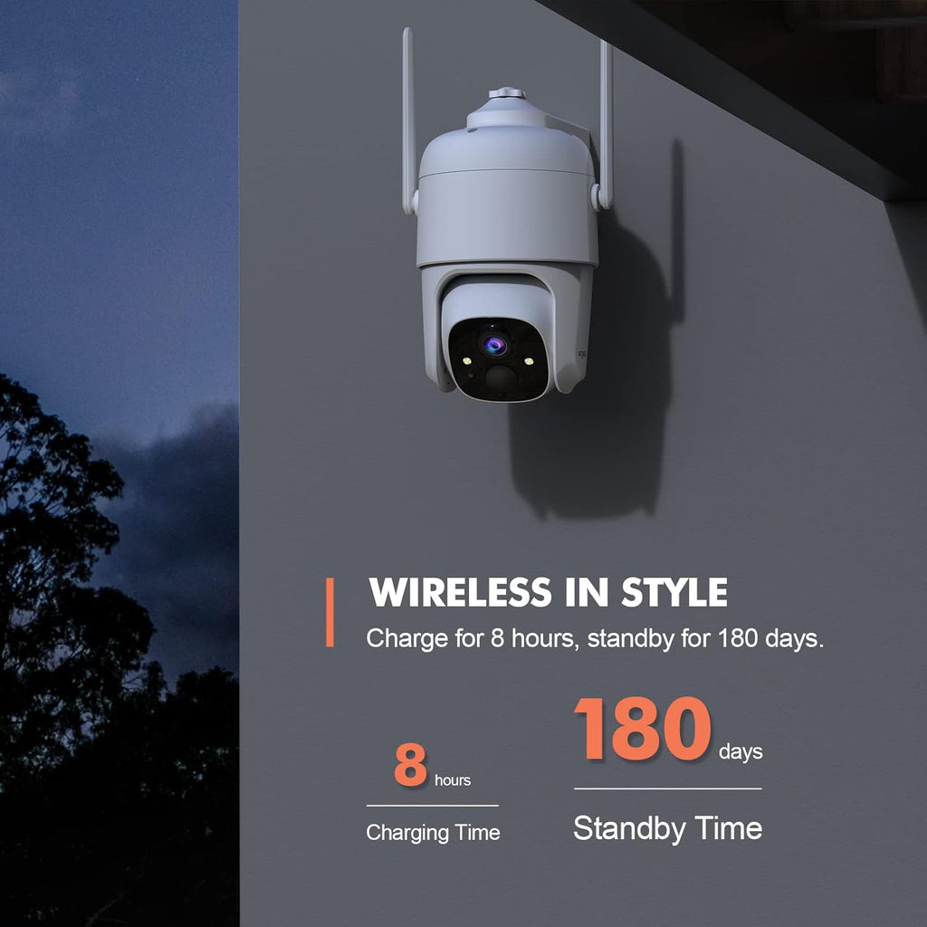Wireless Battery Powered 360° PTZ Security Camera D781