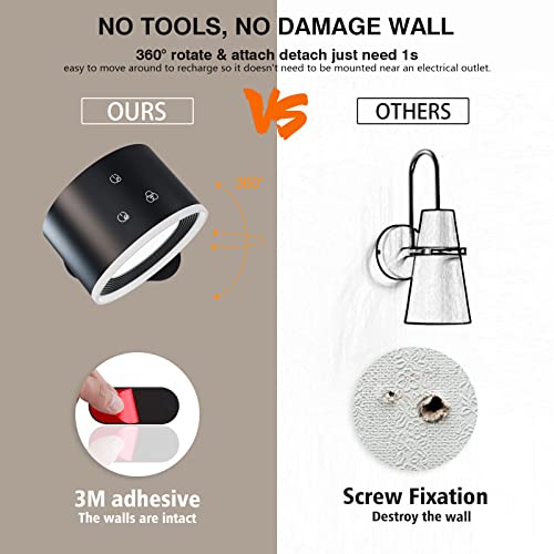 LED Wall Sconces with Rechargeable Battery Operated Dim 3 Brightness Removable Charging 360° Rotate Magnetic Ball Cordless Wall Light H9713